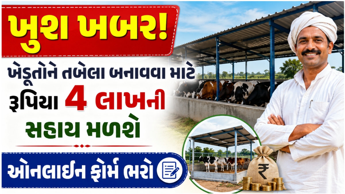 Tabela Loan Sahay Yojana